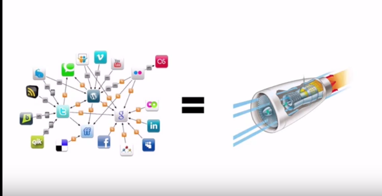 iinternet marketing example