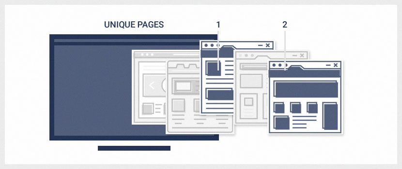 website redesign scope