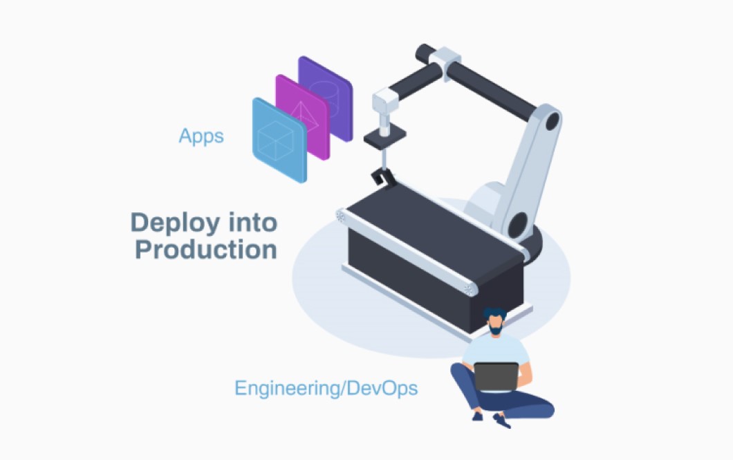 tech elements for branding