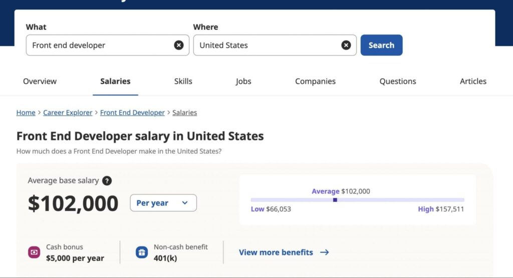 Front End Developer salary